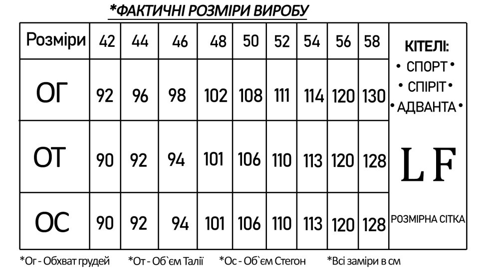 Китель кухарський чорний "Спорт" з сіткою, 3/4 рукав унісекс 